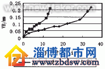 佳工机电网