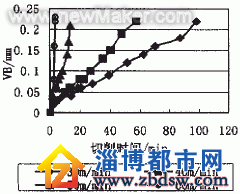 佳工机电网