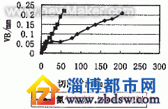 佳工机电网