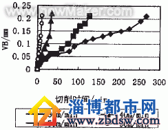 佳工机电网