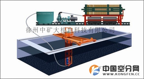 MQC型沉淀池清理系统