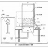 FT-200粉末涂料流动性测定仪