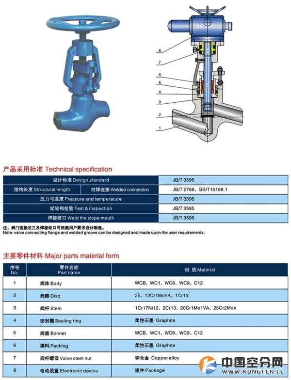 小口径J61Y南通式电站截止阀