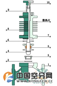 810d-3