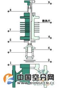 810t-3