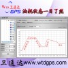 福建抓木机gps定位油耗监控卫通达石小婉GPS