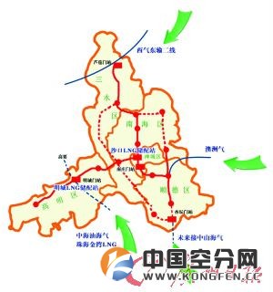 佛山燃气集团多年来构建了科学的“4+2”天然气气源供应格局——即由南庄、杏坛、明城和芦苞四个接收门站分别从东南西北四个方向接入上游气源。