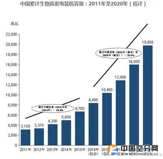 QQ截图20161201145657