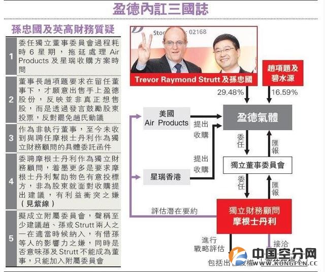 年产400万吨煤制甲醇建设项目将落户托县