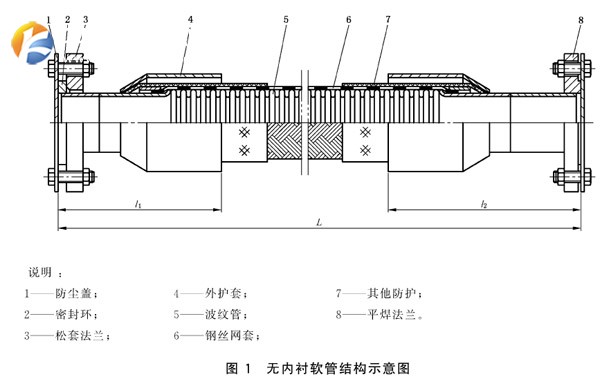 无内衬副本