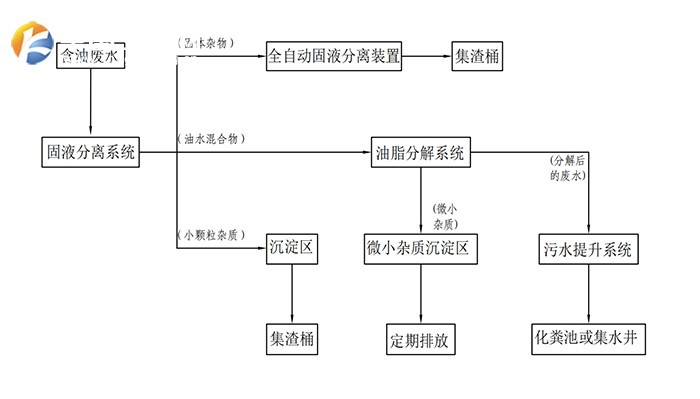 11212214_微信截图_20180103112133.jpg