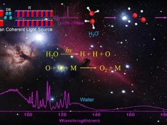 大化所发现行星早期氧气或来自水分子光解