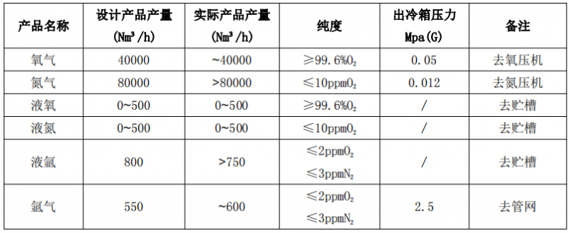 微信图片_20210826152147