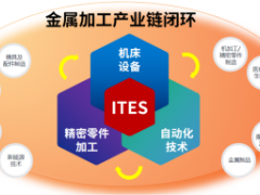 深圳会展重启！盛夏六月，共赴机床工业首场年度大展