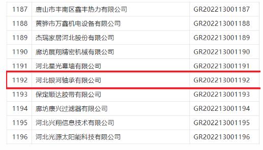 河北银河轴承有限公司被认定为高新技术企业