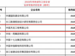 喜报！中国天辰工程有限公司连续四年荣获中国对外承包工程企业最高信用等级评价