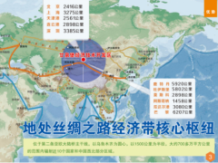 国富氢能新疆电解水制氢工厂扬帆起航