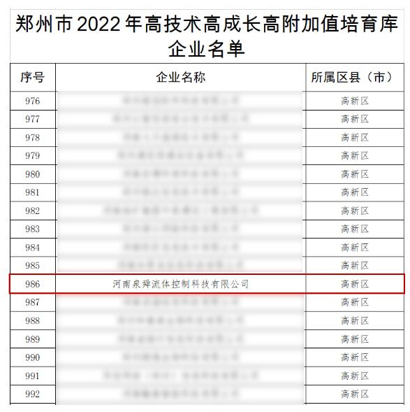 泉舜流控入选郑州市高技术高成长高附加值培育库企业