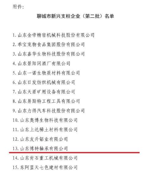 博特轴承拟确定为聊城市第二批新兴支柱企业