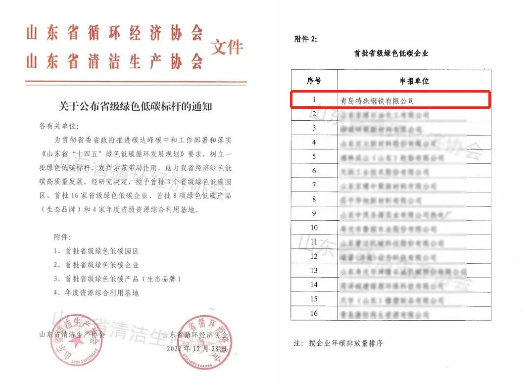 青岛特钢荣获山东省首批“省级绿色低碳企业”称号