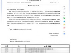 艾坦姆流体与合金公司顺利入选 “山东省2022年度创新型中小企业”名单