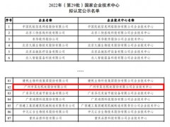 昊志机电通过2022年（第29批）国家企业技术中心认定