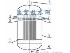 深冷空分中的冷门工艺——氩回收工艺