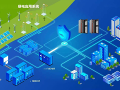 2024深圳储能技术设备展览会|储能集装箱、储能电池、电芯展览会